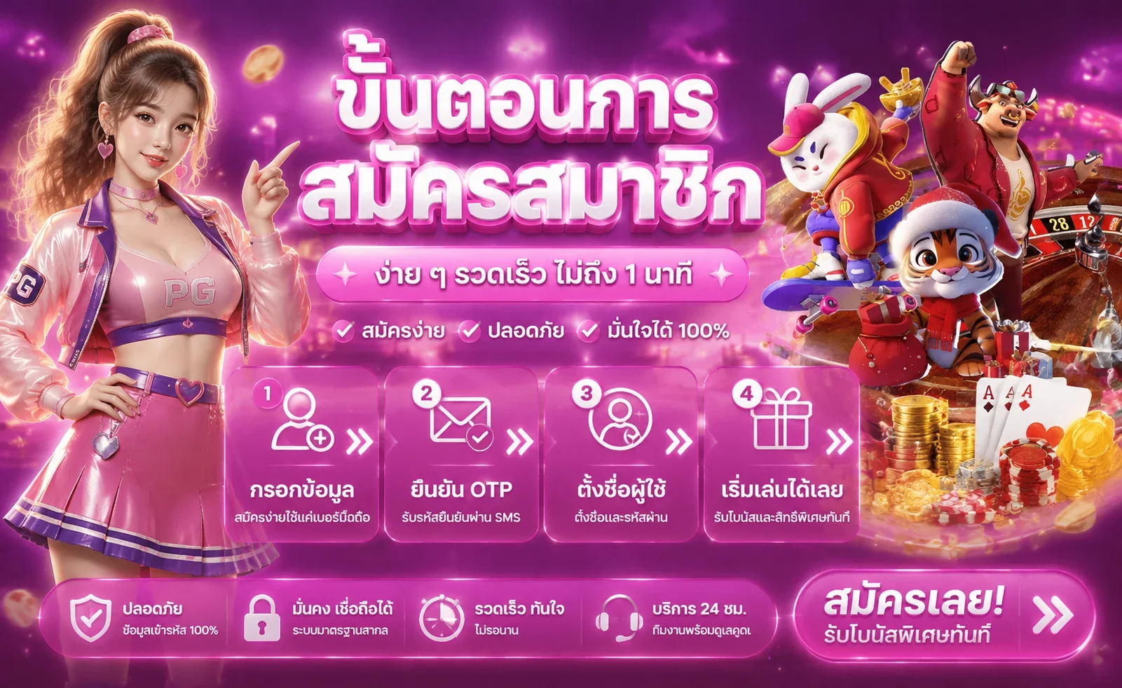 PGEIEI ทางเข้าเว็บหลัก สมัคร ฝากถอนออโต้ | PG